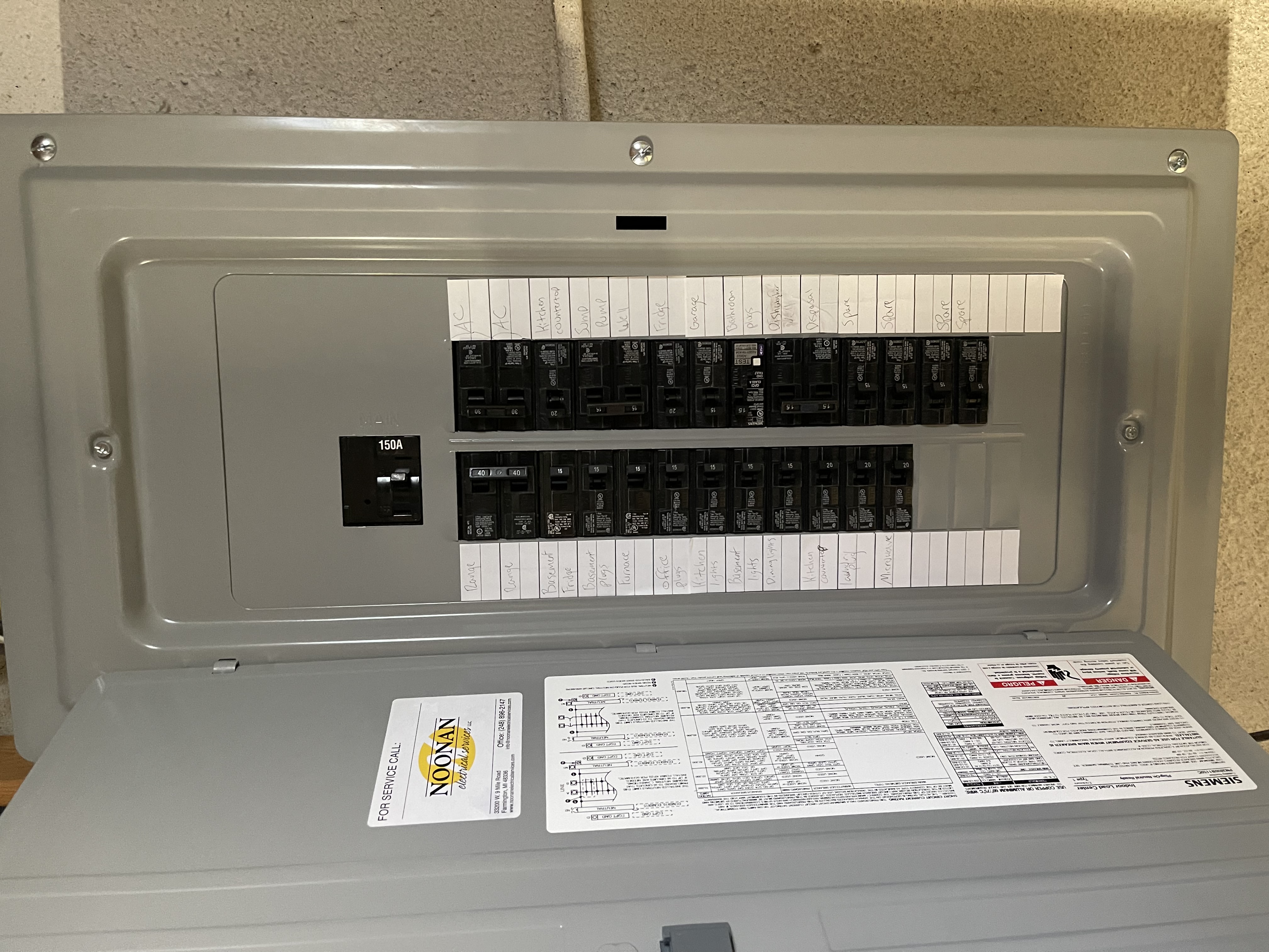Modern residential electrical panel upgrade with organized circuit breakers